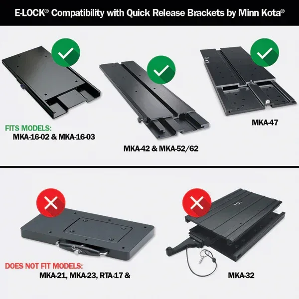 Durasafe E-LOCK ekolodslås - Image 6