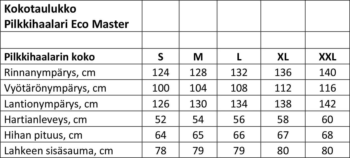 Eco Master isfiskeoverall - Image 7