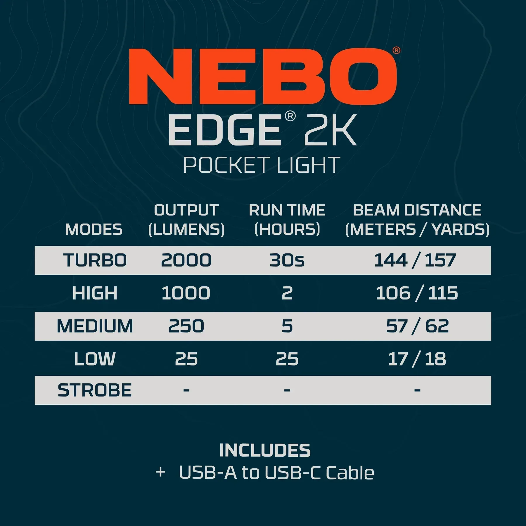 NEBO Edge 2K laddbar ficklampa 2000 lm - Image 6