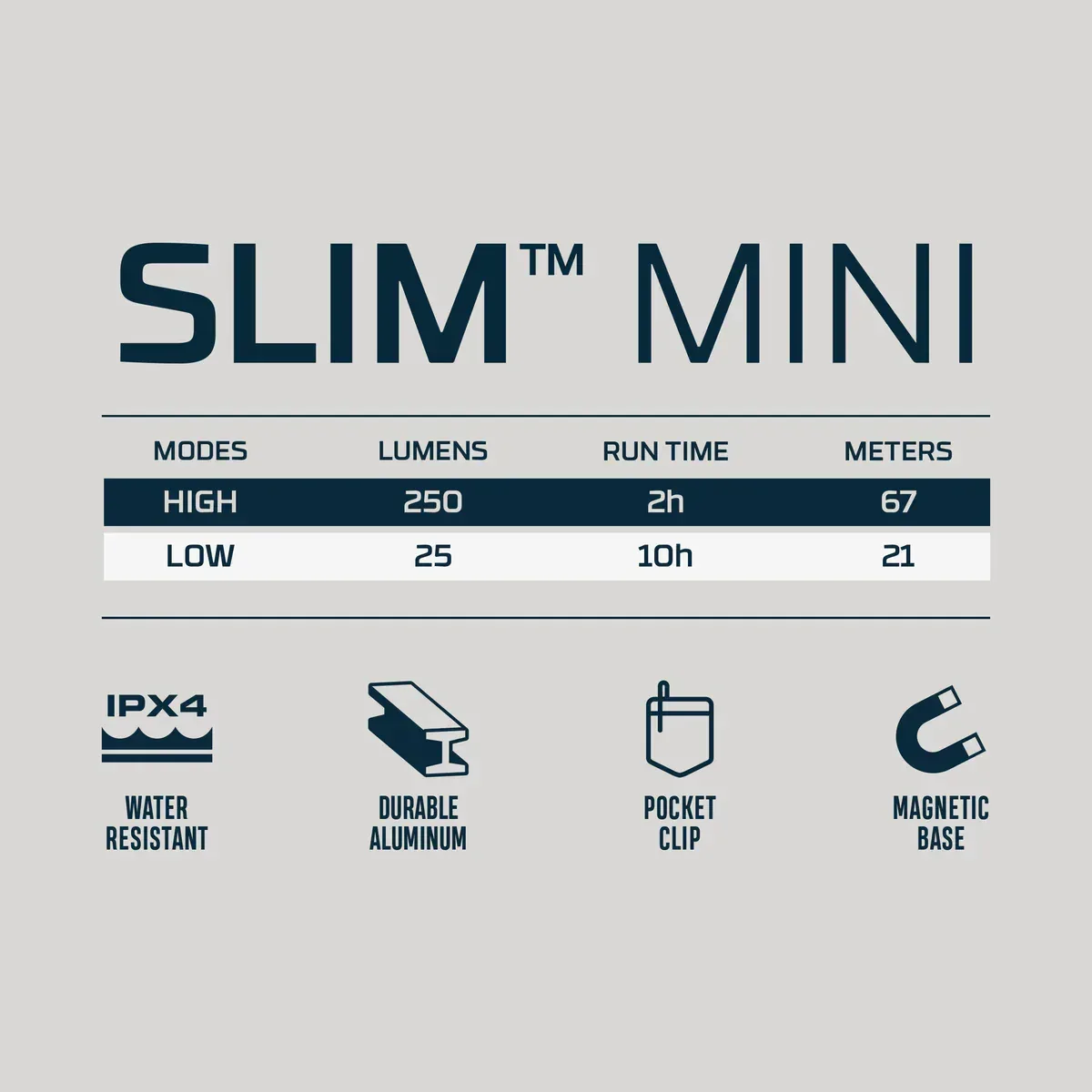 NEBO Slim Mini laddbar ficklampa 250 lm - Image 9